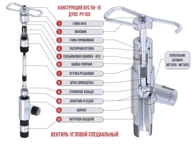 Шток К Вентилю 1054 50 0 Купить